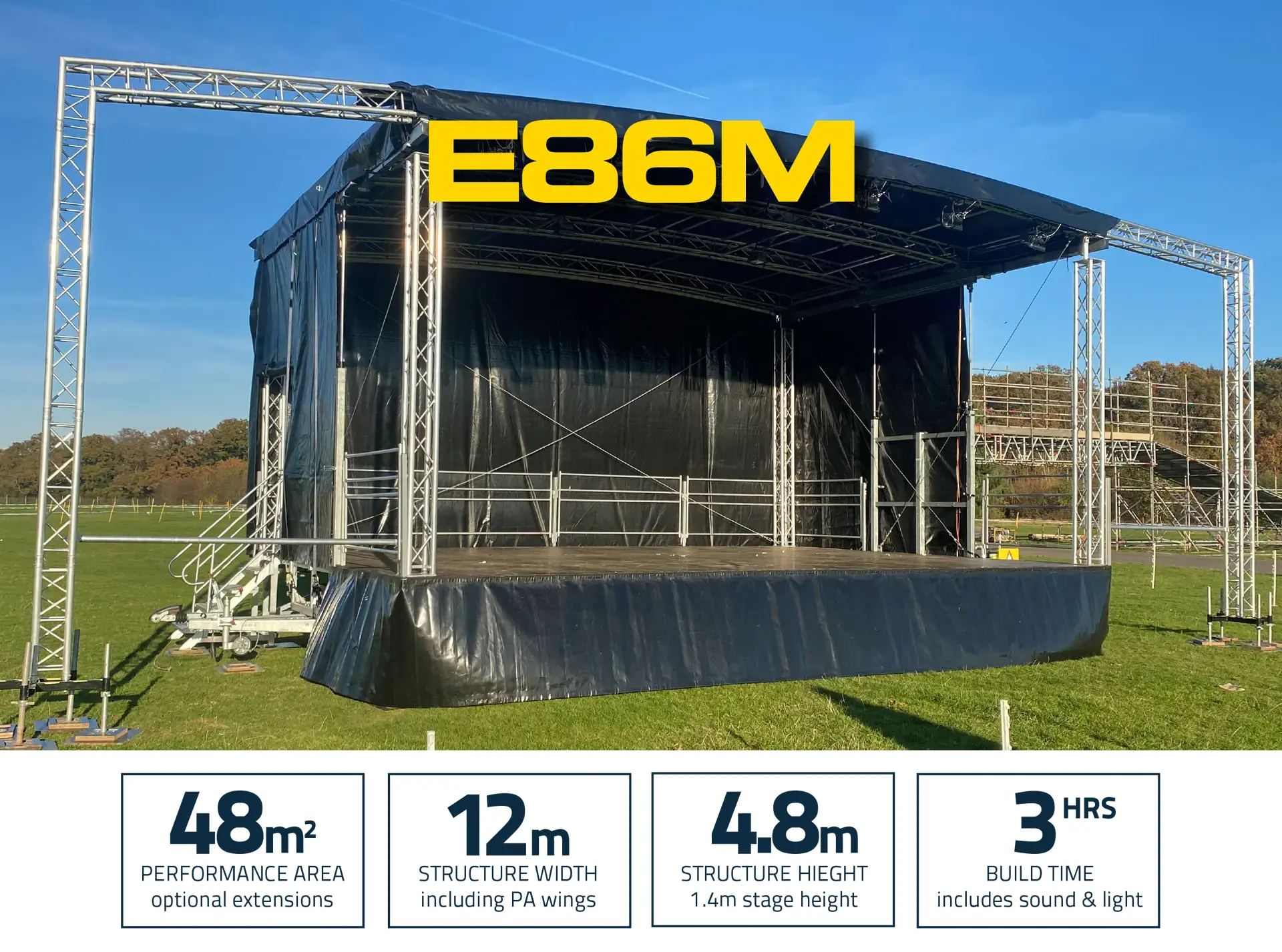E86M