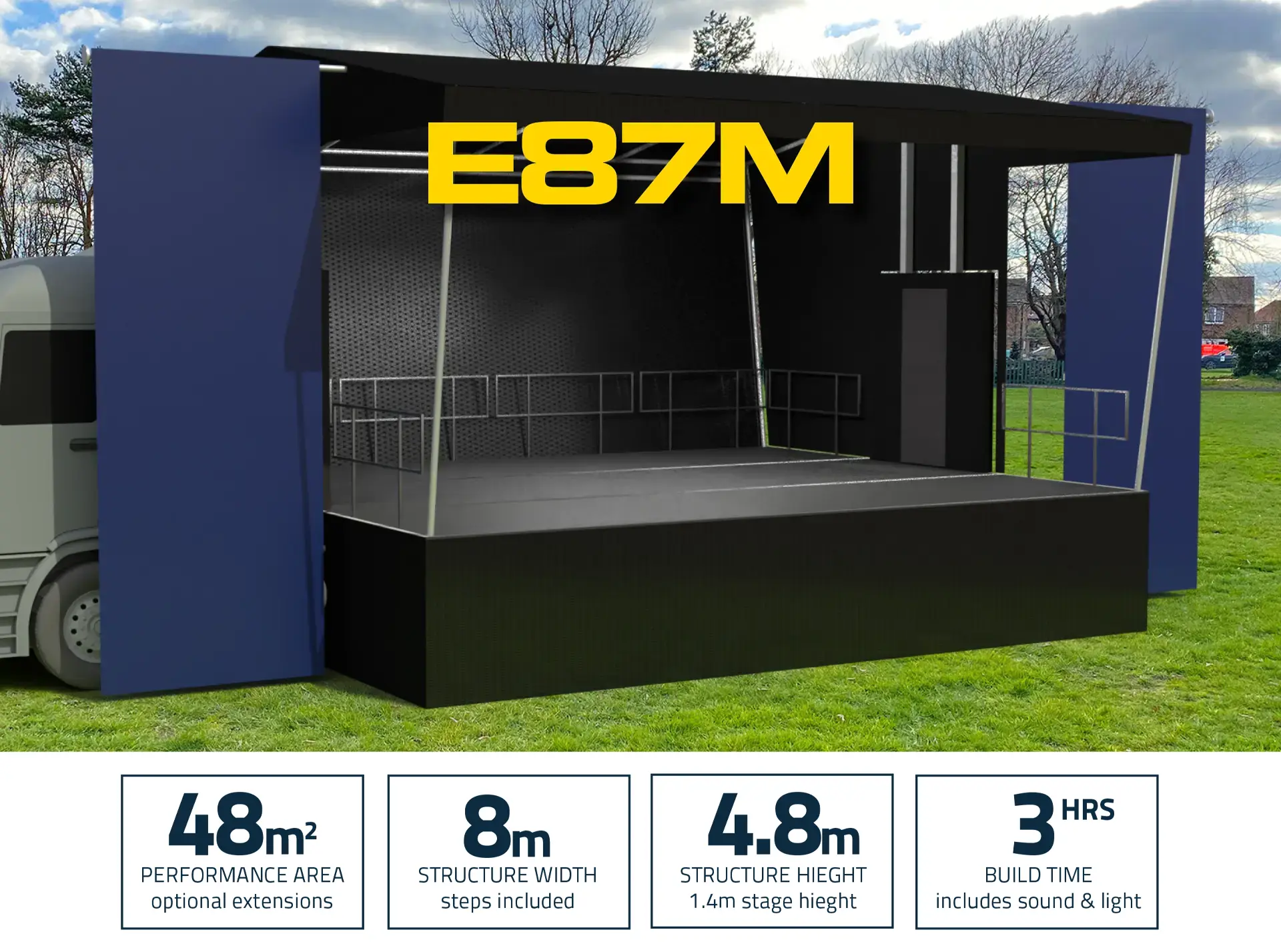 E87M