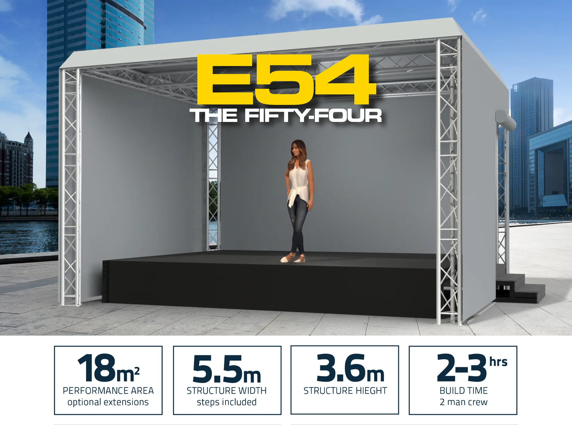E54