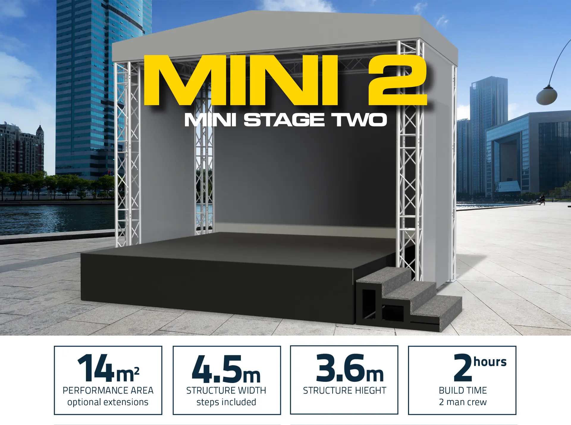 MINI STAGE TWO